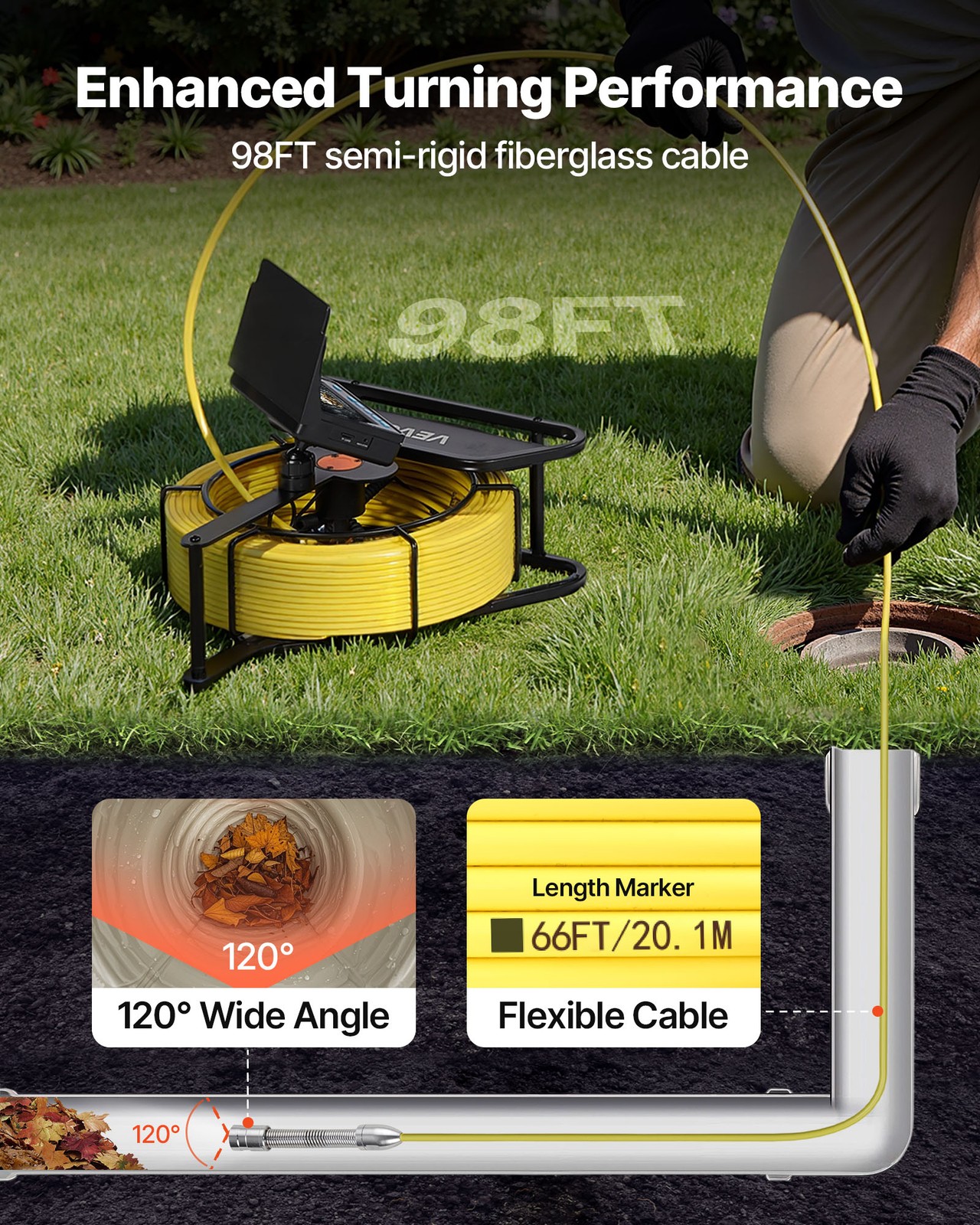 VEVOR Sewer Camera 98ft 4.3-inch Drain Inspection Camera IP68 Waterproof 6 LEDS