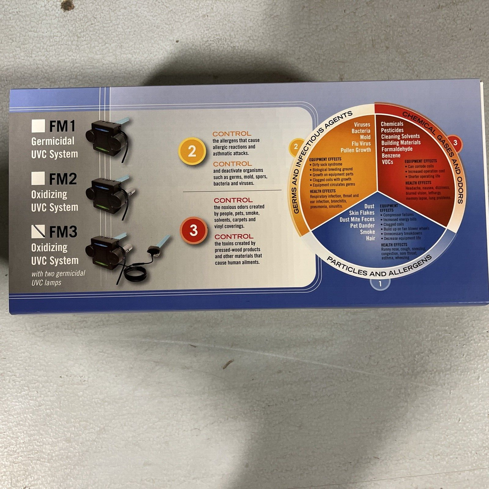 Dynamic Oxidizing Germicidal UVC Air Purifier Fixed Mount Single Or Dual Lamp