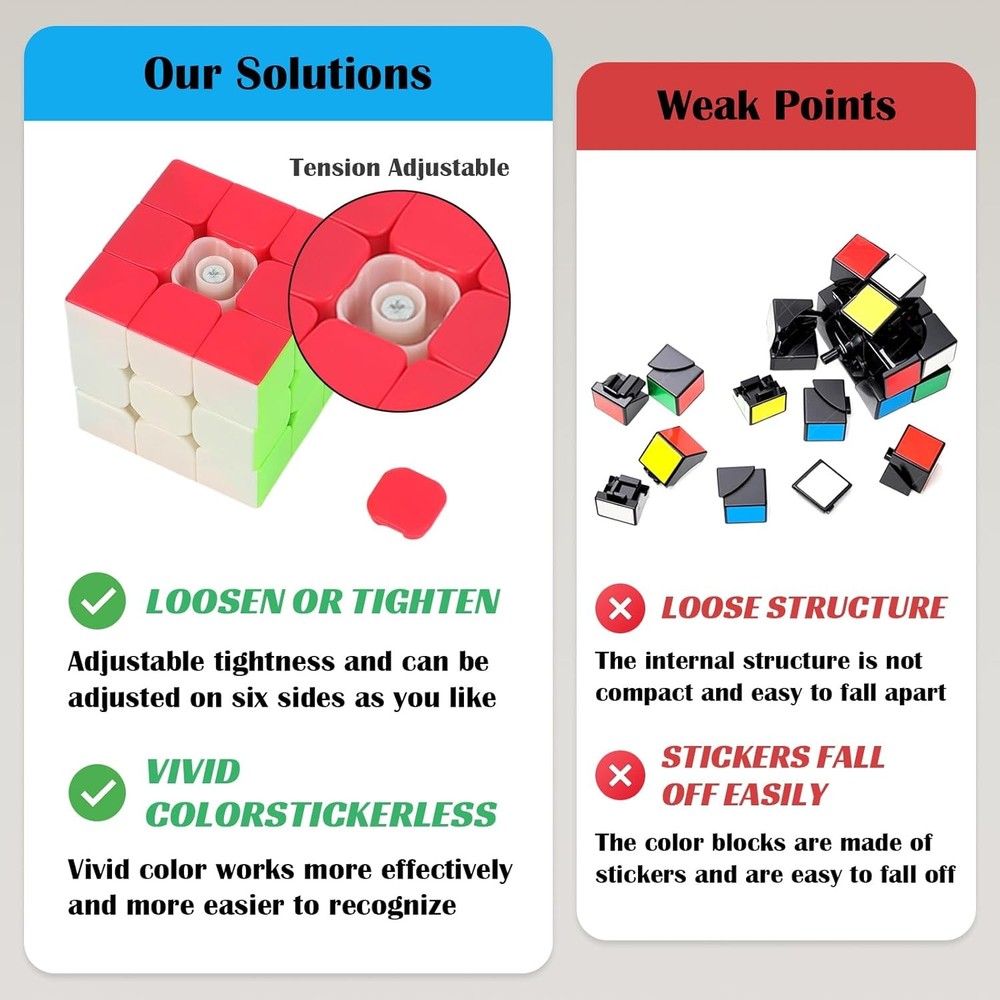 3x3 Speed Cube Stickerless with Stand & Tutorial: Problem-Solving Brain Teaser,