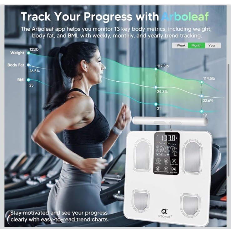 Arboleaf Segmental Smart Body Composition Scale Fat BMI Muscle Mass 8-Electrode