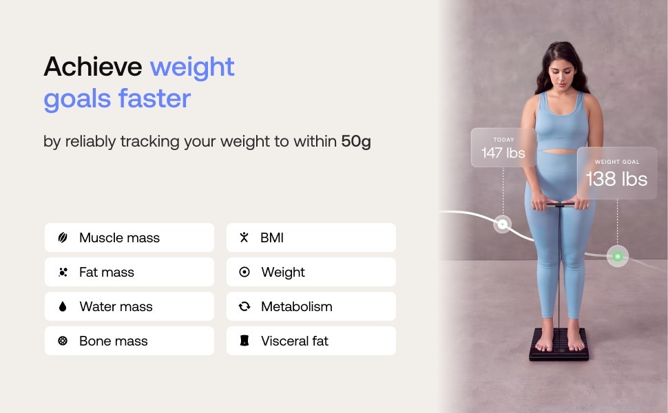 NEW Withings Body Scan Ultimate Health Checkup Take Control Body & Health