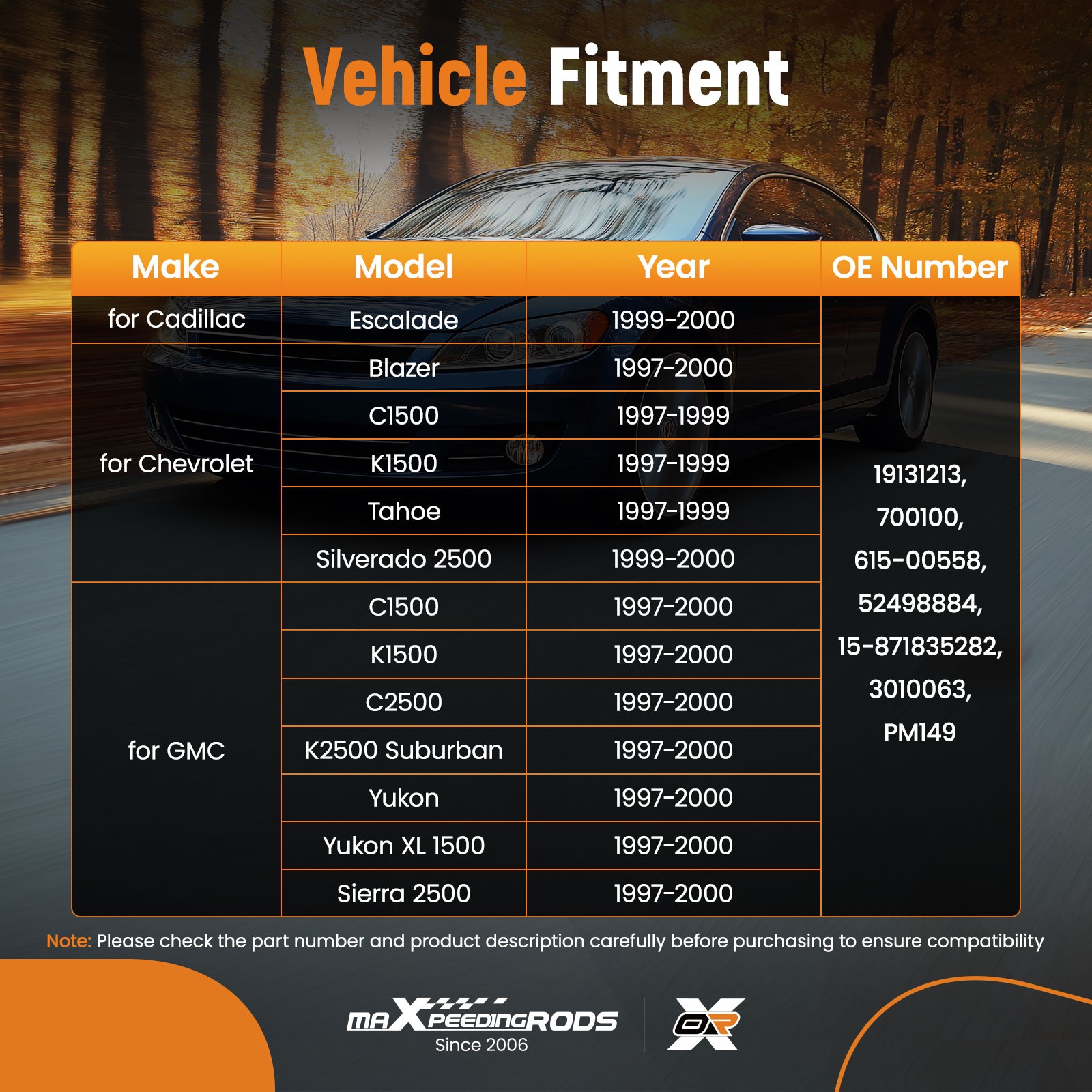 HVAC Blower Heater Motor For GMC C1500 C1500 K1500 C2500 K2500 1997-2000 700100