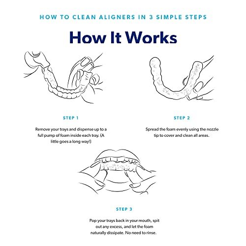 EverSmile AlignerFresh Original Clean - AlignerFresh Cleaning Assorted Sizes