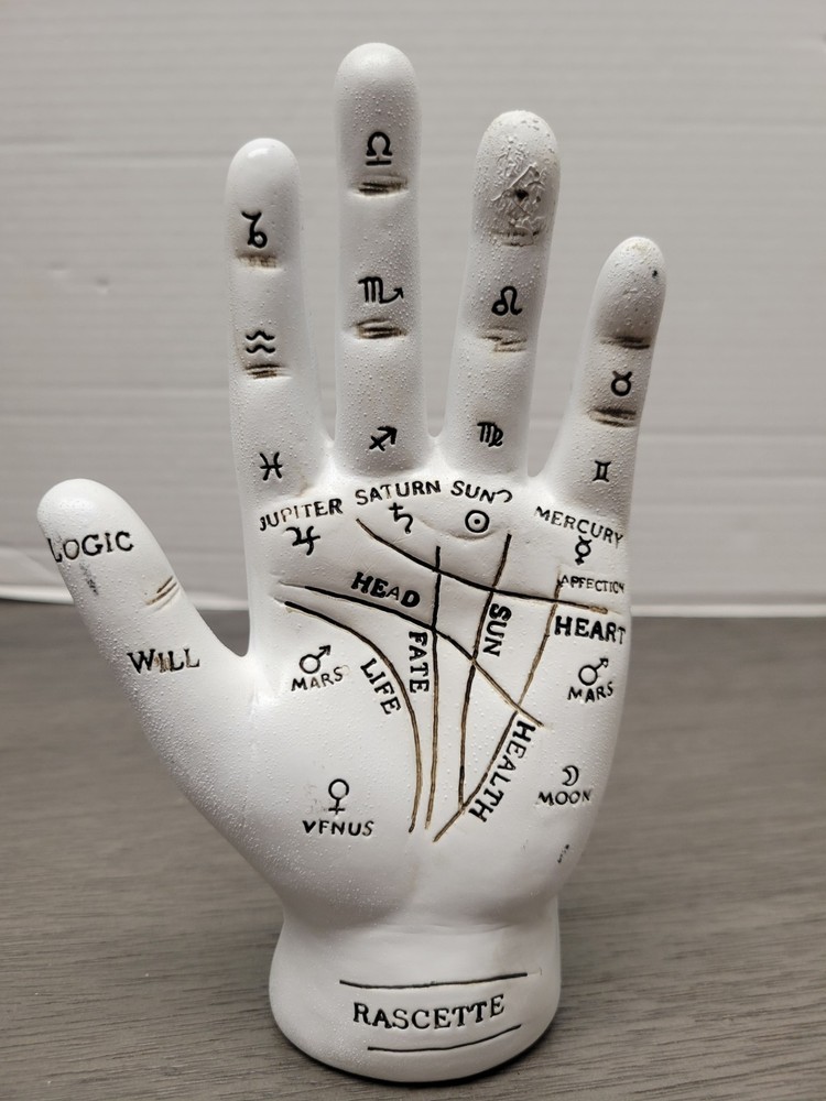 Fortune Tellers Hand