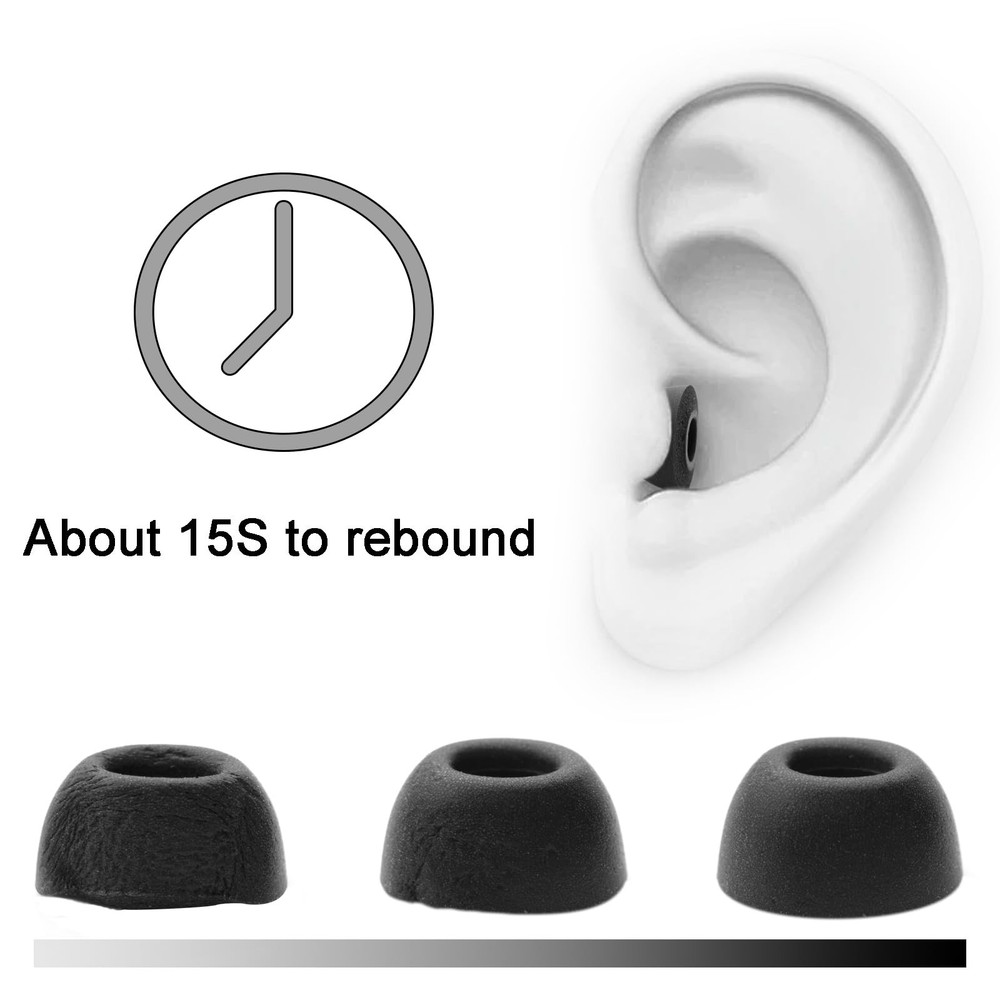 Klowcok Replacement Memory Foam Ear Tips for ASUS ROG Cetra True Black