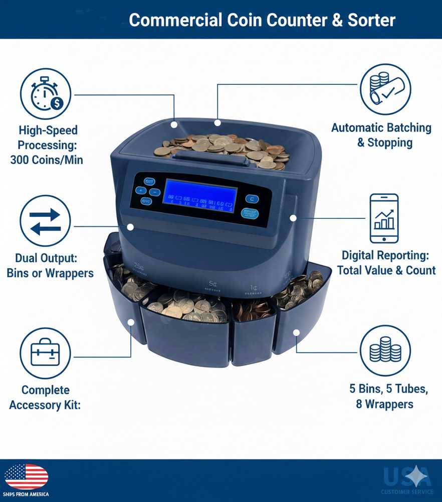 Commercial Coin Counter, Sorter, and Wrapper