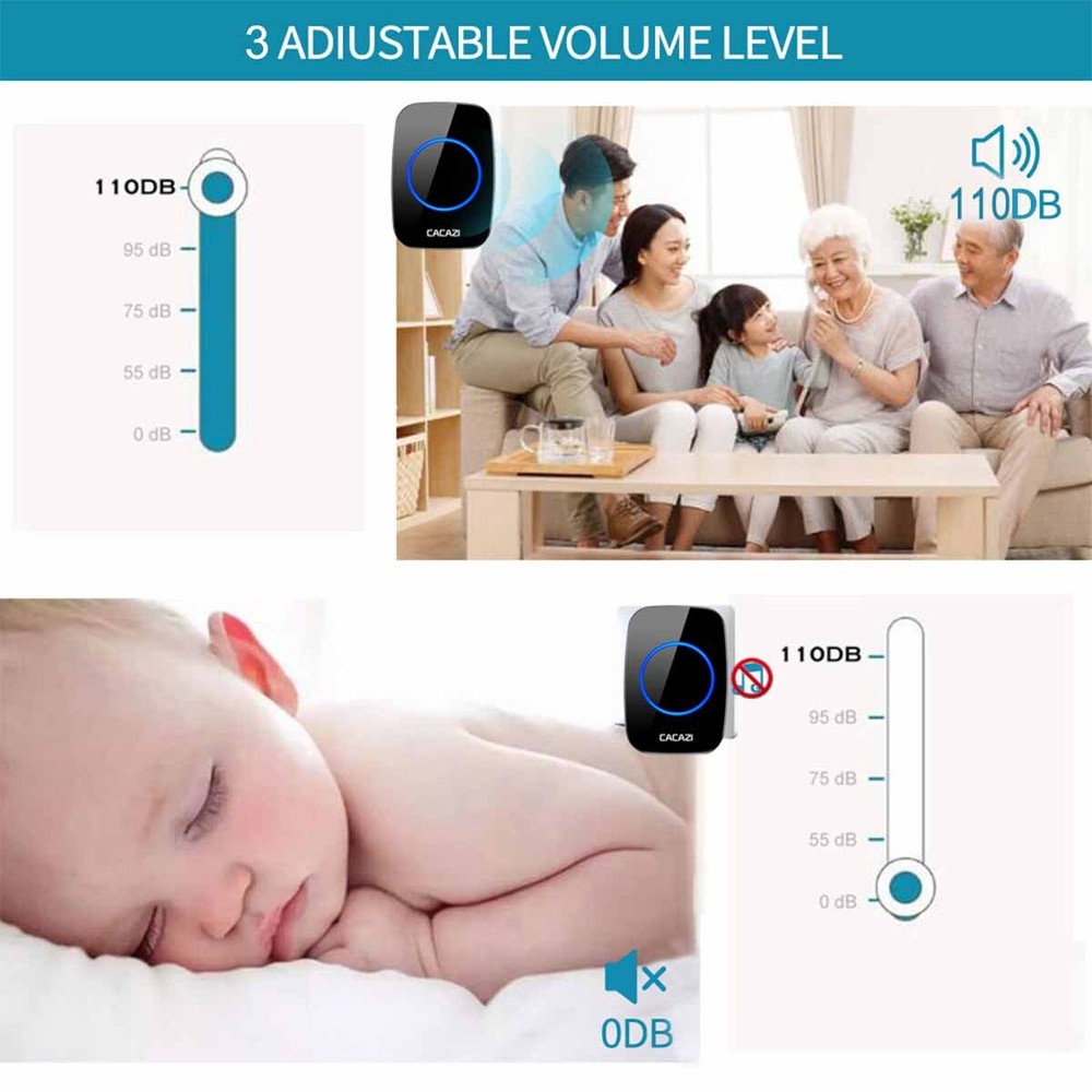 Wireless Door Bell Remote Button Plug in Receiver Doorbell Extra Long Range USA