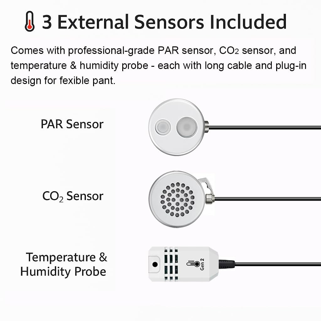 AH-200 PAR Meter with CO₂, Temperature & Humidity Sensors – Record PAR, DLI, VPD