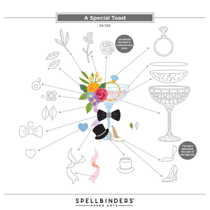 Spellbinders Cutting Dies BD-1004 Happier Hour Bundle