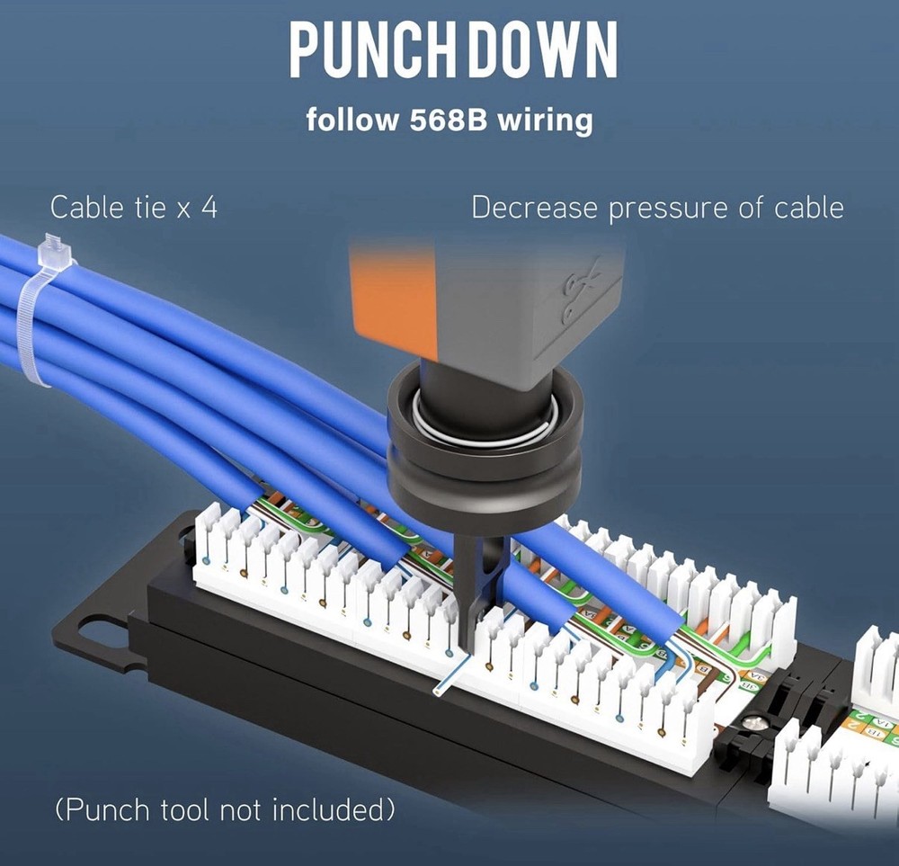 24 Port Patch Panel Cat6 UL-Listed Patch Panel RJ45 Keystone Network...
