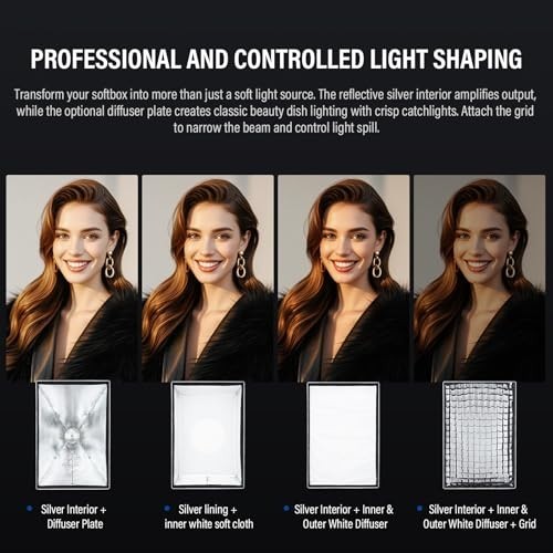Compact 30x45cm Softbox with Grid Diffuser for Photography Lighting, Bowens Moun