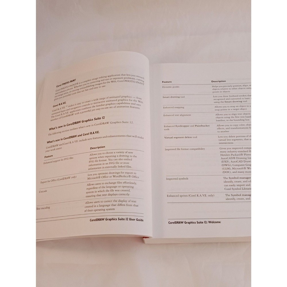 Corel Coreldraw Graphics Suite 12 For Windows - Book Only
