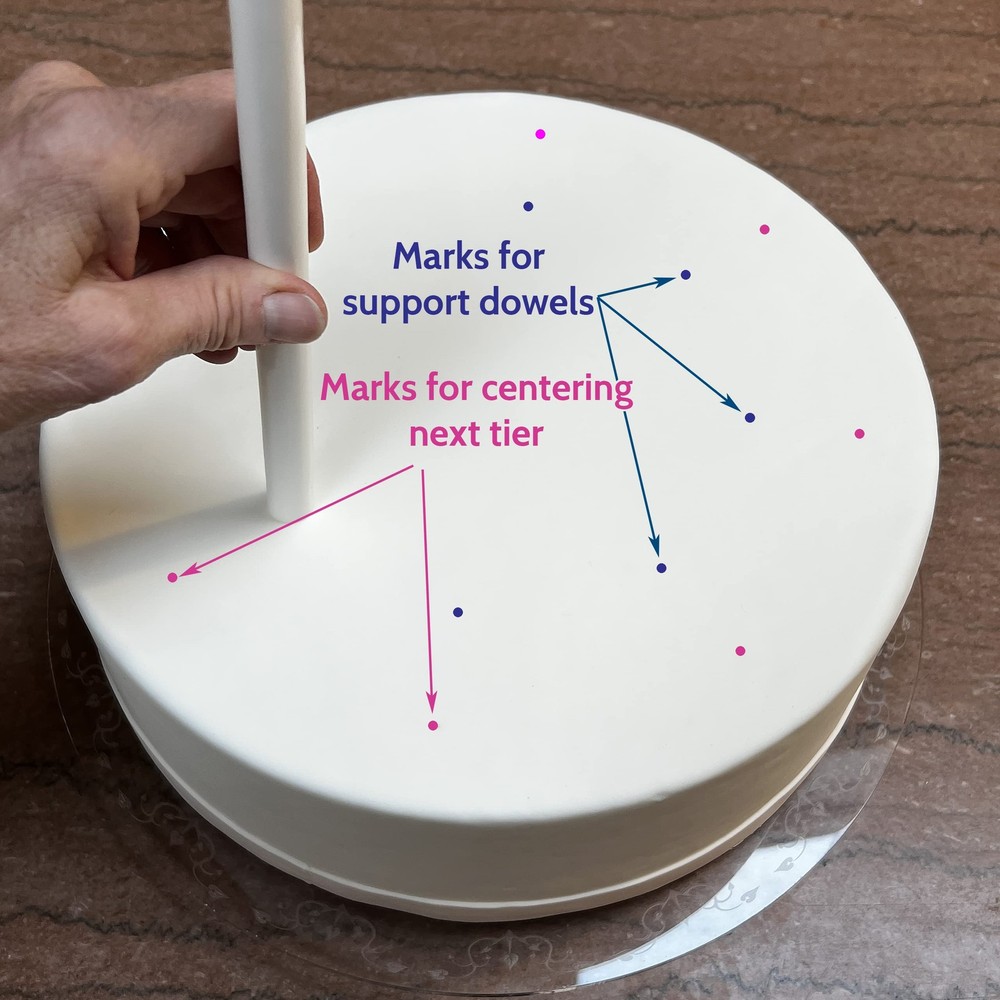 CakeSafe: Precise Cake Decorating - Dowel Placement & Centering Tool