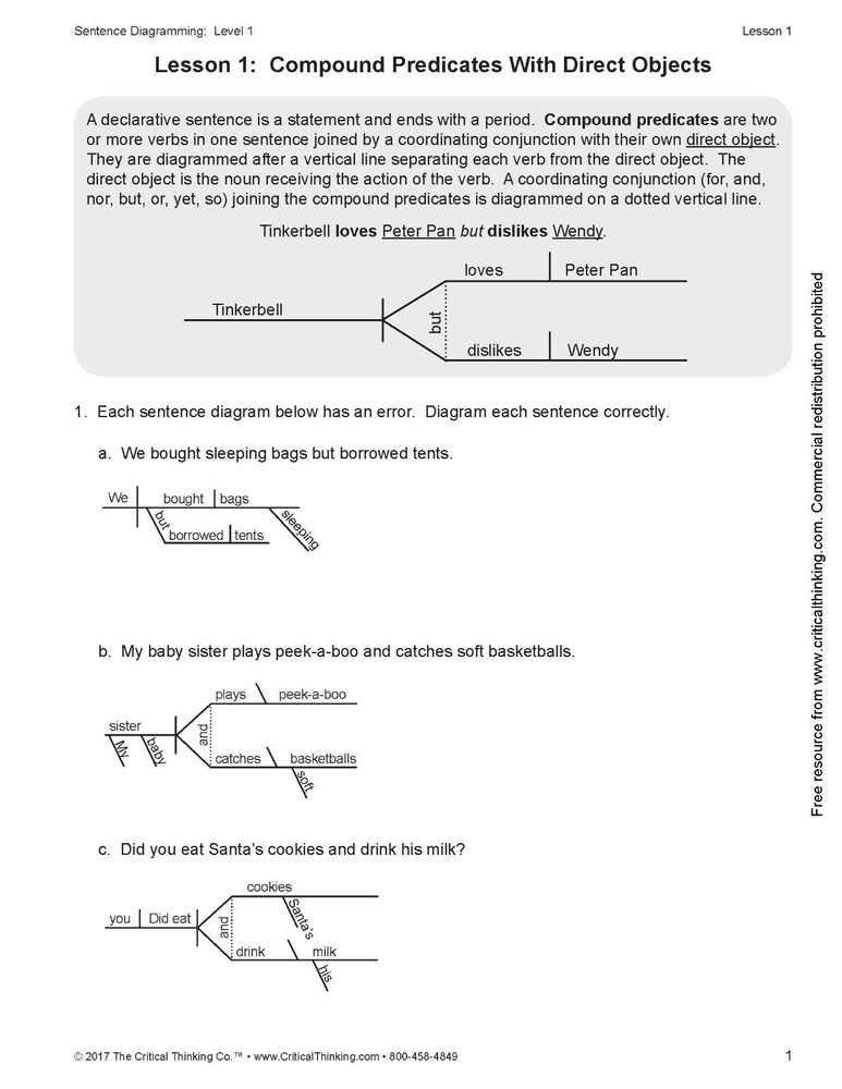 Sentence Diagramming Level 1 Workbook - Learn Sentence Structure for Grades 5+