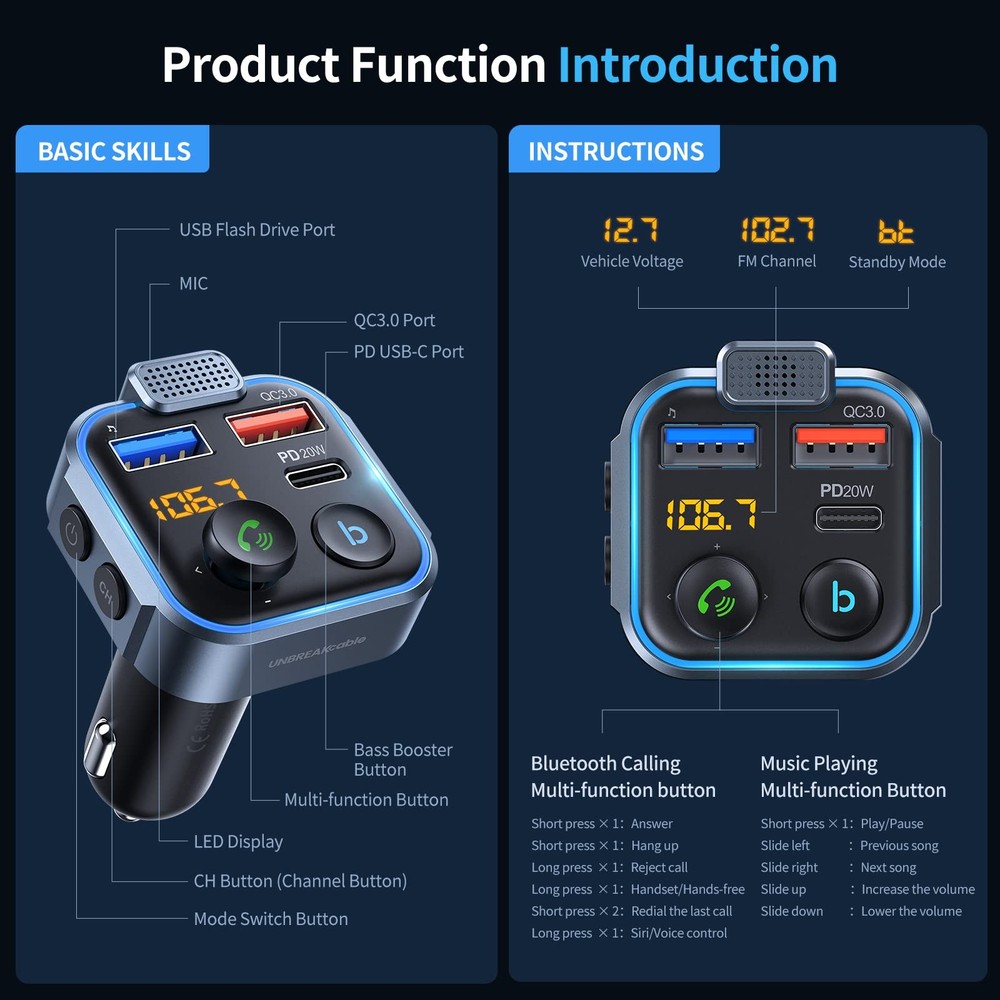 UNBREAKcable Bluetooth 5.3 FM Transmitter for Car, [PD 20W + Small, 38W, Blue