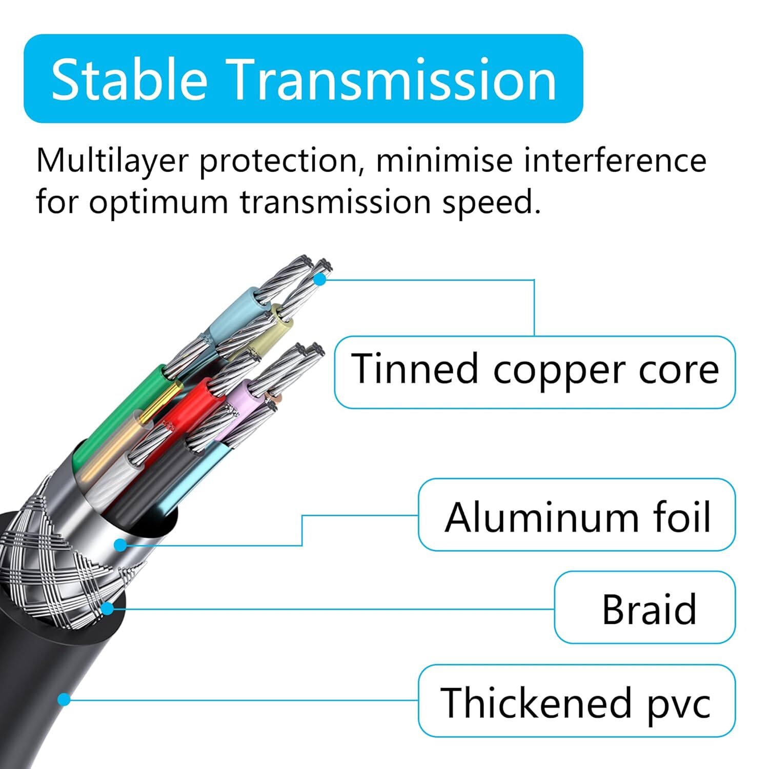 USB3.0 Extension Cable High Speed Extender Cord Adapter TypeA Male to Female Lot