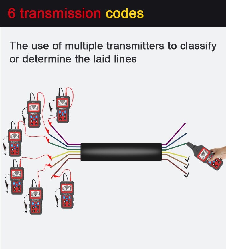 NF-826 Locator Wire Tracker Detection Tester Wall Electrical Underground Cable