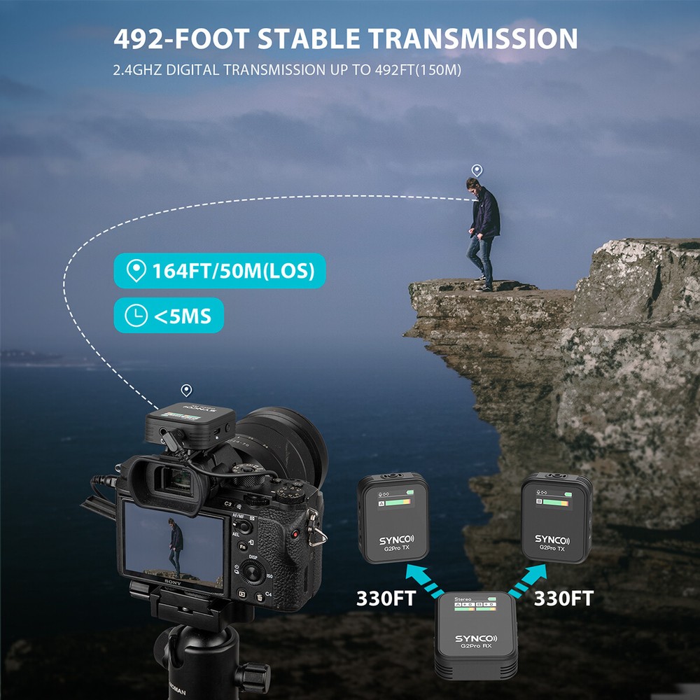 SYNCO G2(A2) Pro 2.4G Wireless Lavalier Microphone Dual Lapel Mic for Camera