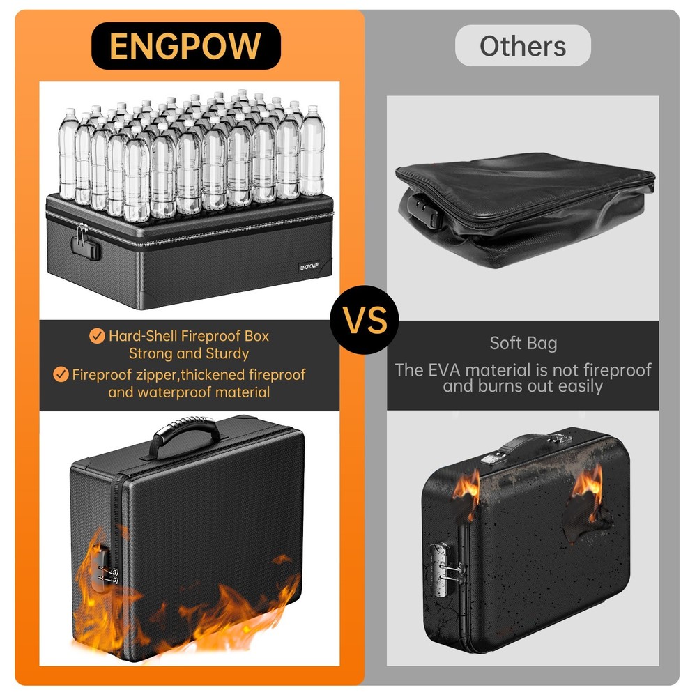 ENGPOW Fireproof Hard-Shell File Box with Fireproof Zipper and Lock