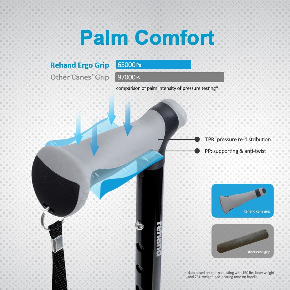 Walking Cane-Foldable,Adjustable,Collapsible,Heavy Duty All Terrain Tip