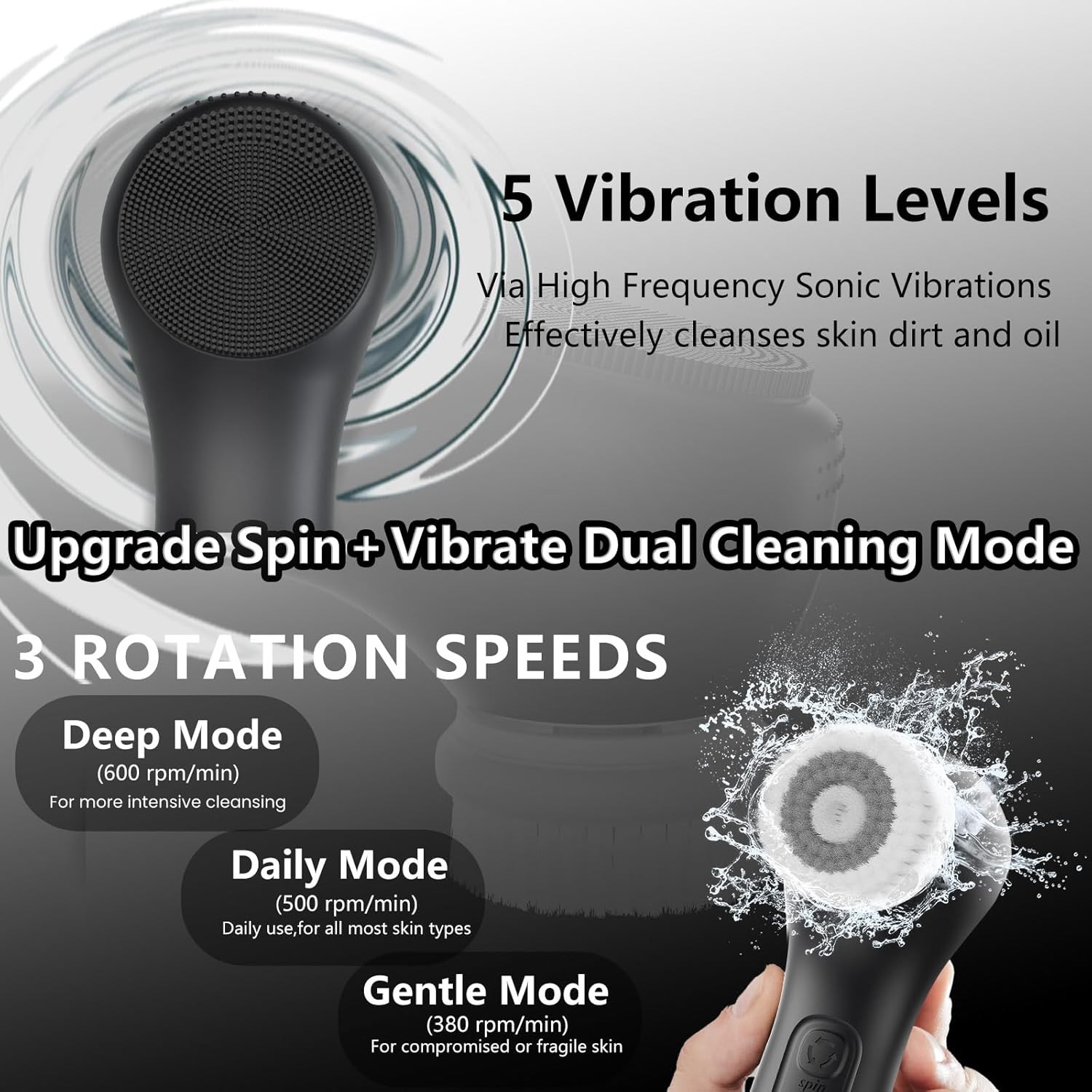 Vibrating and Rotating Face Scrubber Waterproof Rechargeable Facial ...