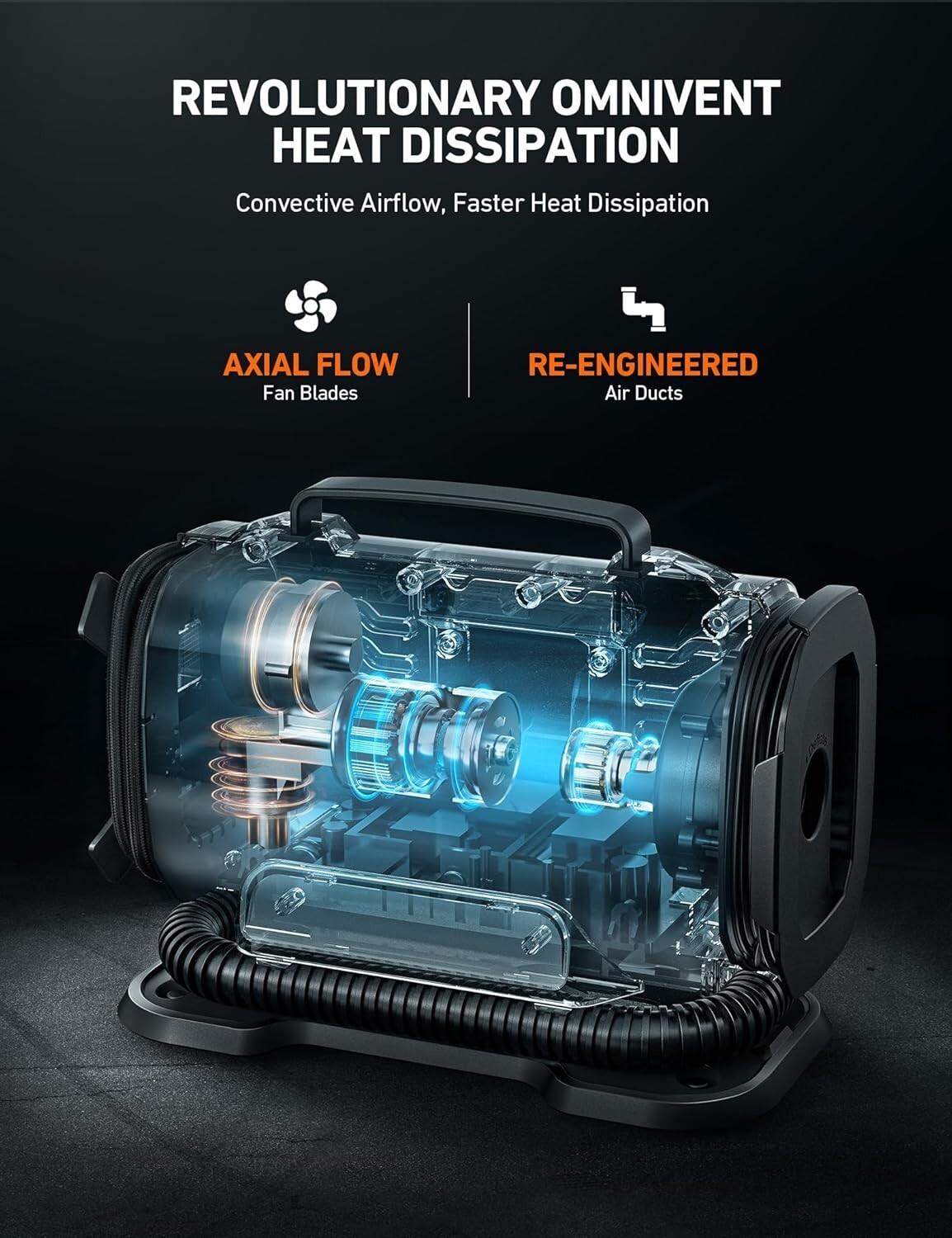 AstroAI Tire Inflator Portable Air Compressor Pump 150PSI 12V DC/110V AC NEW