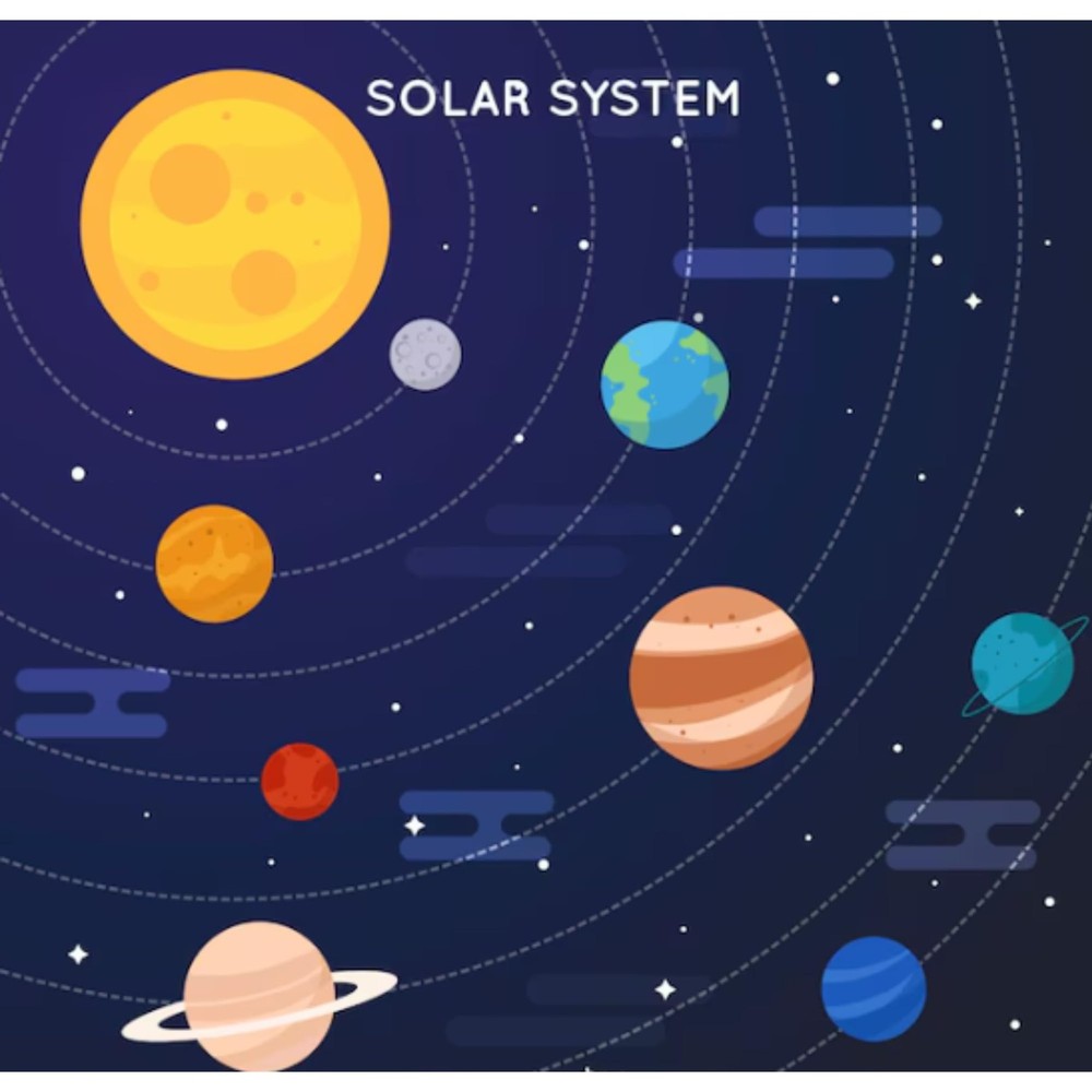 Solar System Model Kit for Crafts, Solar System Project Kit Include Foam Balls,