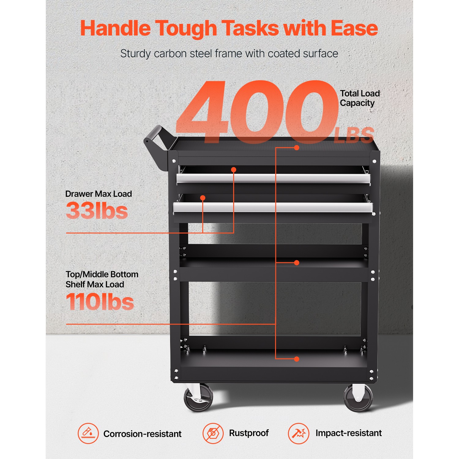 5-Tier Tool Cart on Wheels 400 lb Rolling Work Cart with Drawer & Pegboard