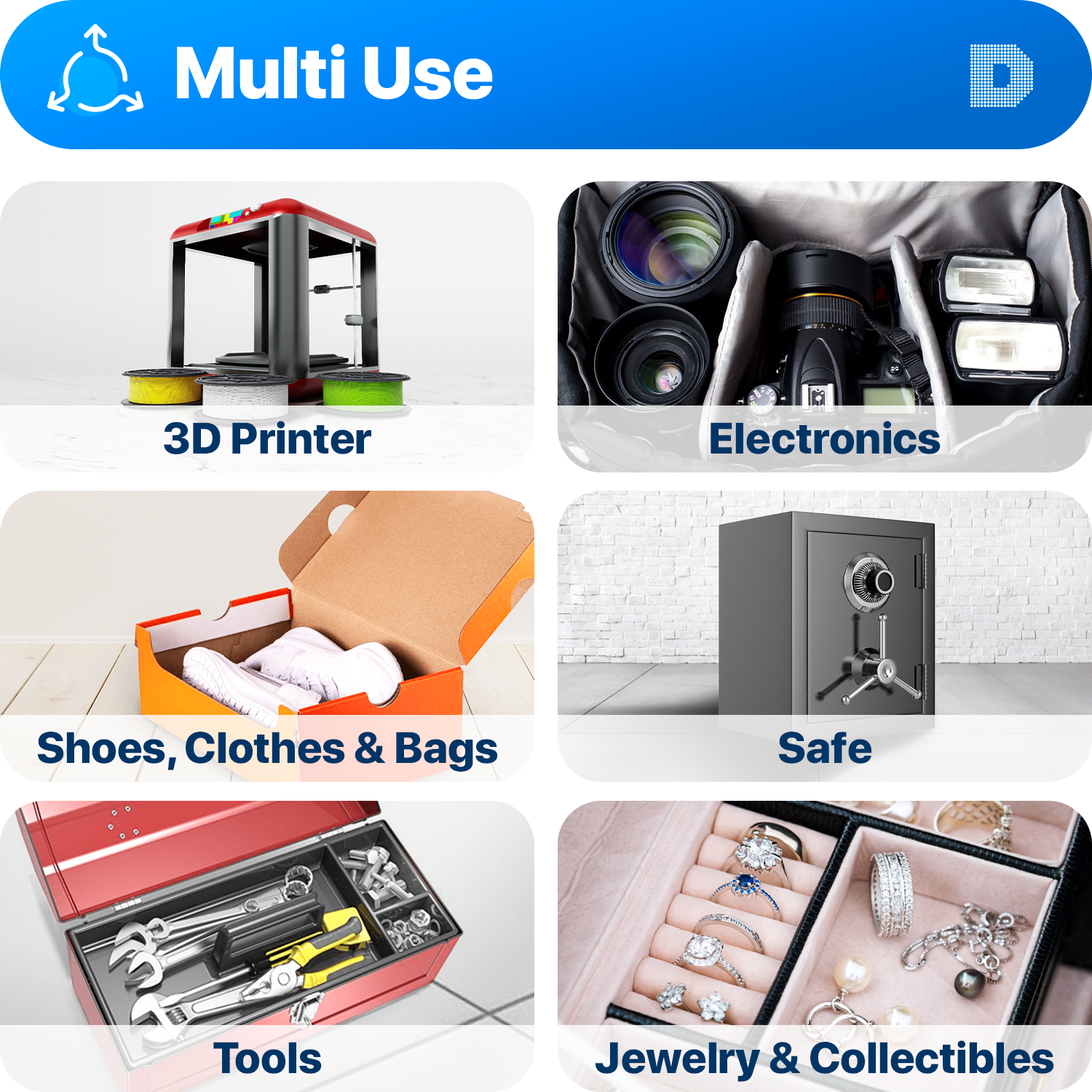 [100 Packets]10 Gram" Dry & Dry" Blue Indicating Silica Gel Packets - Reusable