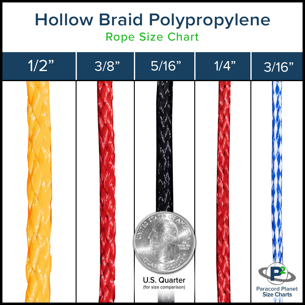 Hollow Braid Polypropylene Rope, Marine Rope  Large Variety of Colors and Sizes