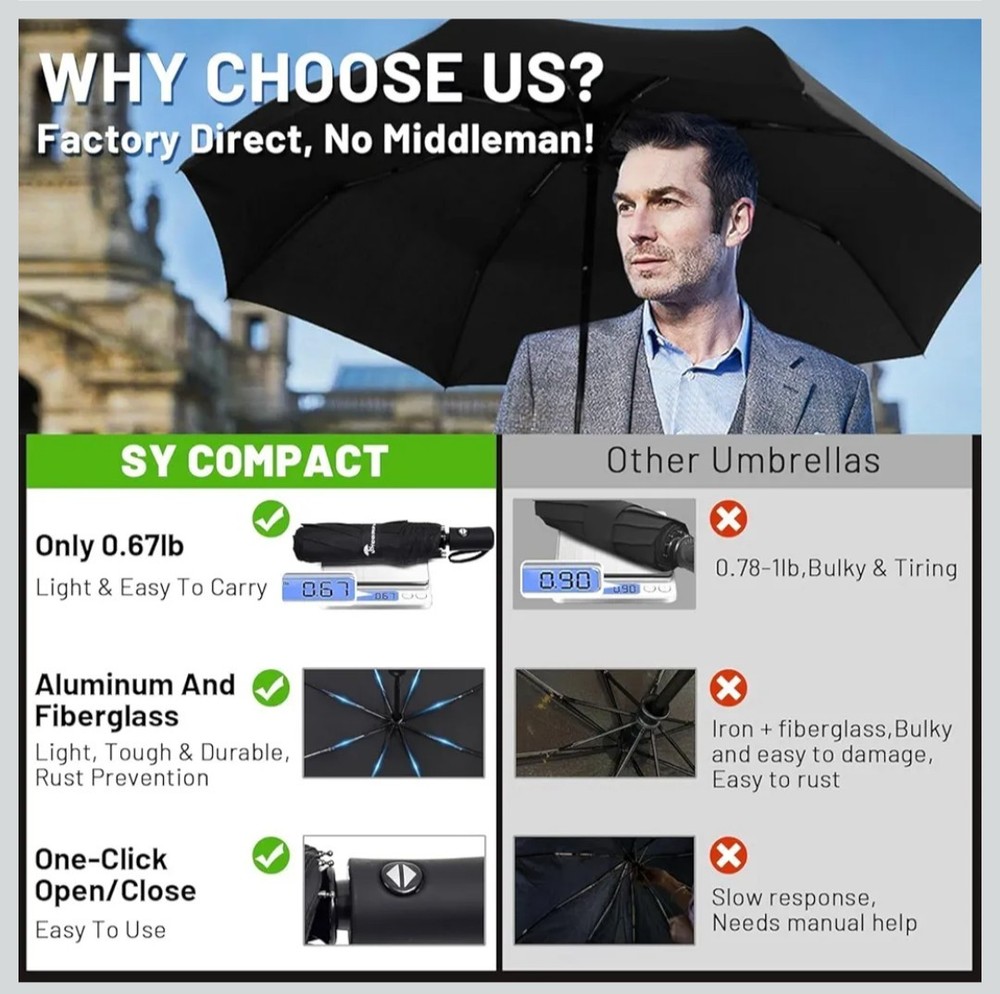 2. COMPACT Travel Umbrellas Windproof Automatic Umbrellas Small Compact UV