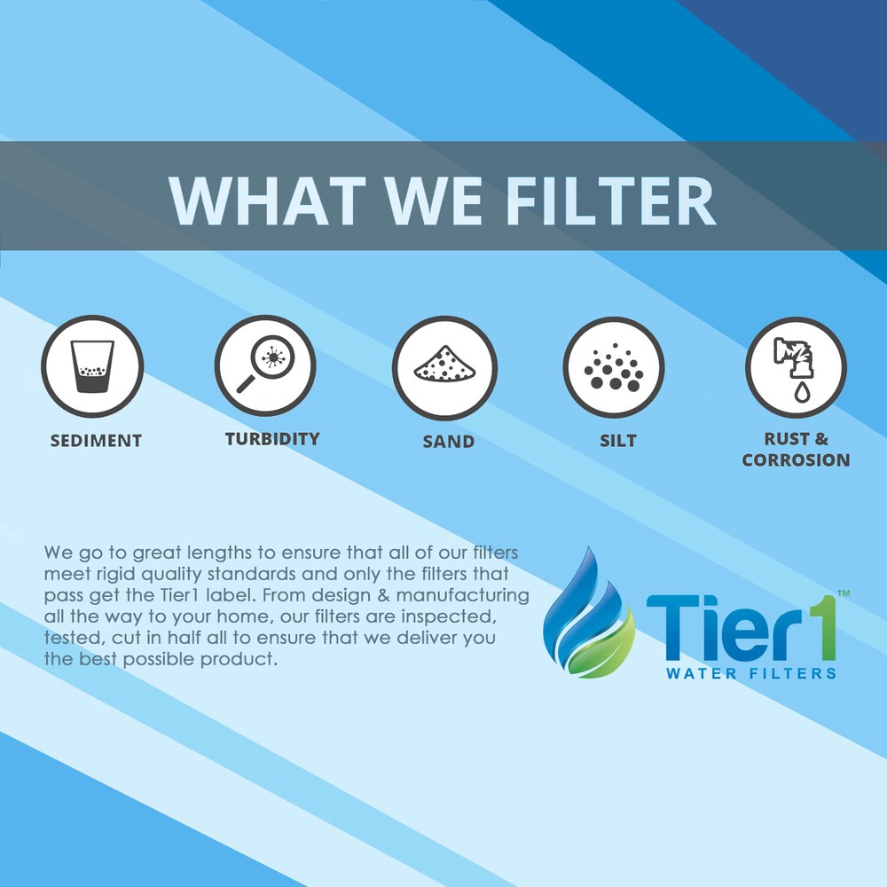 Fits Rainsoft Under Sink Comparable Carbon Block Water Filter