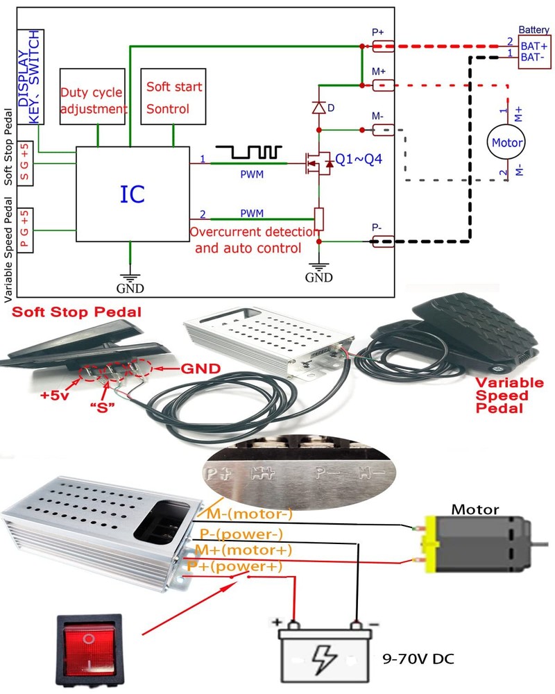 PWM 0-30s Soft Start/Soft Stop Variable Speed DC Motor Speed Controller Batte...