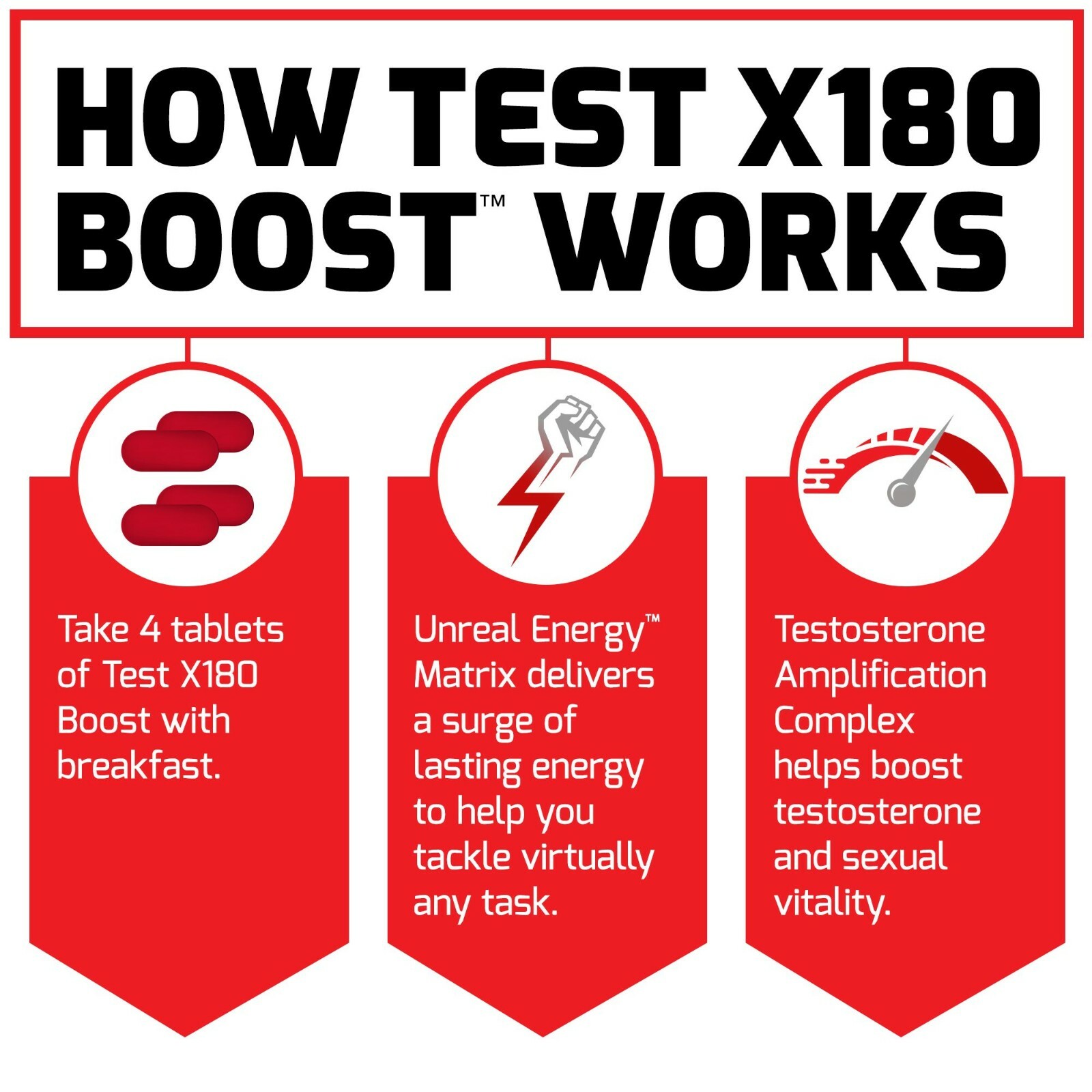 Force Factor Test X180 Boost, Testosterone Booster for Men, Testosteron Pills