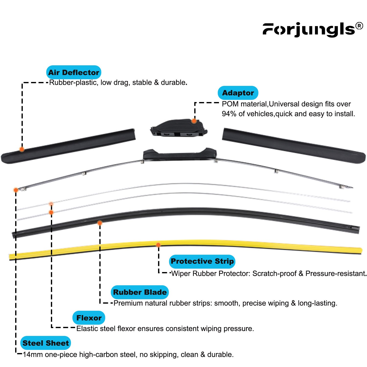 All Season beam Wiper Blades size 26" &18" Windshield Front Right &Left-SET OF 2