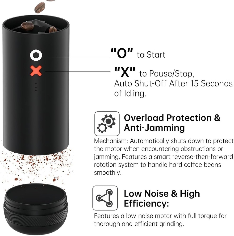 Compact Electric Burr Grinder - Stylish, Quiet & Versatile for Every Brew Type