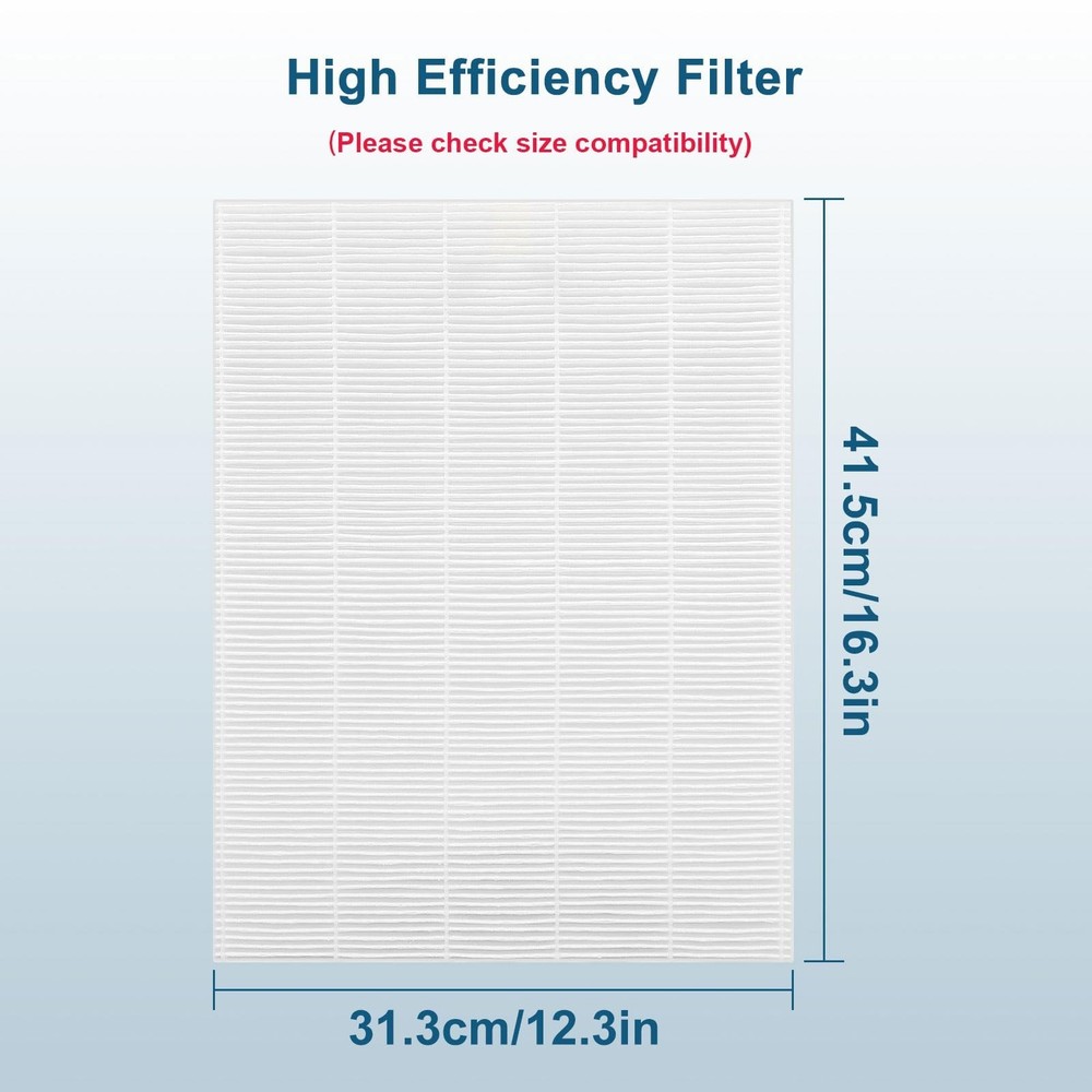 True High Efficiency C535 Replacement 115115 Filter A Compatible with Winix P...