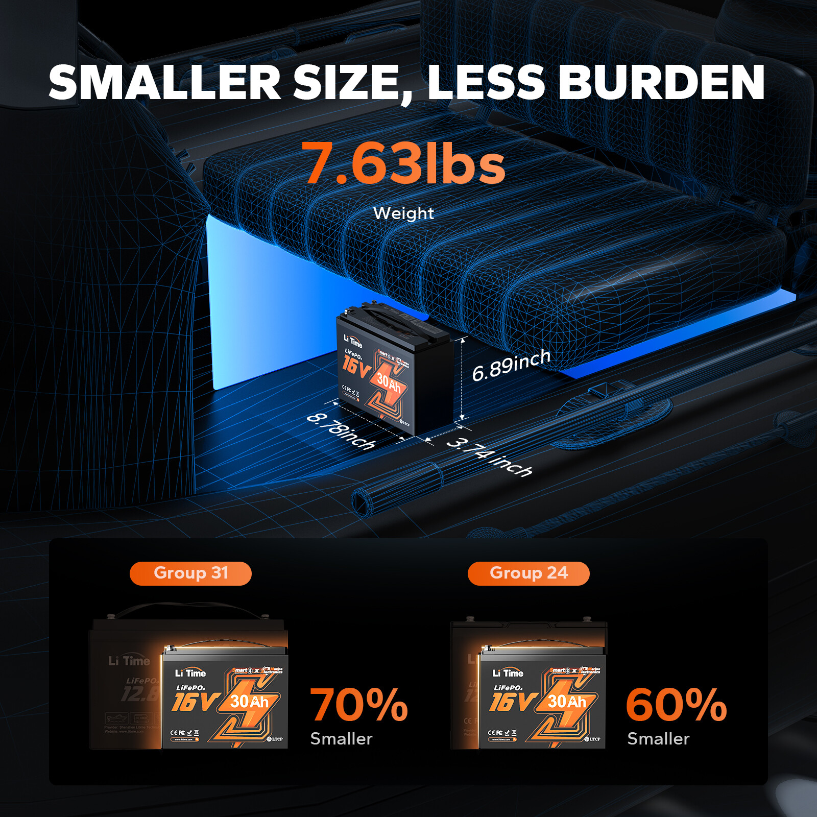 LiTime 16V 30Ah/70Ah/100Ah Bluetooth Lithium Battery Born For Fish Finder Marine