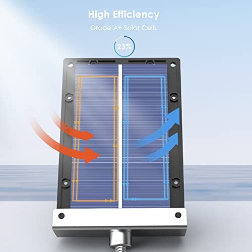6-Volt Solar Panel for Deer Feeder with an Adjustable Mounting Bracket and