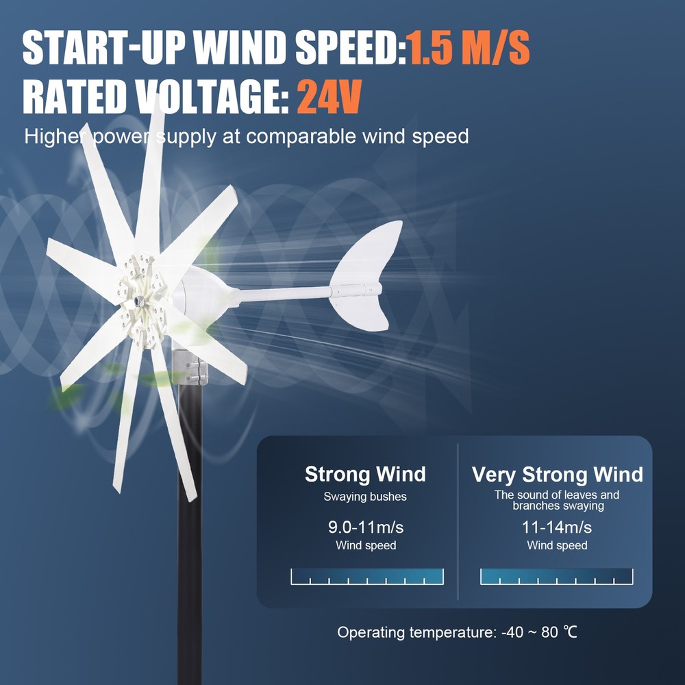 1200W Wind Turbine Generator Kit 8 Blades Windmill 24V Charger Controller