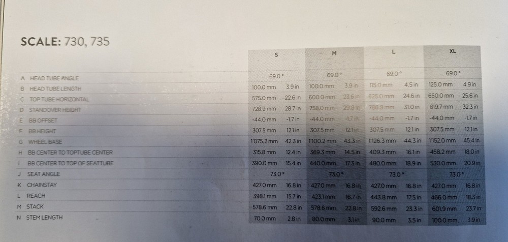 FRAME SCOTT SCALE 730 2017