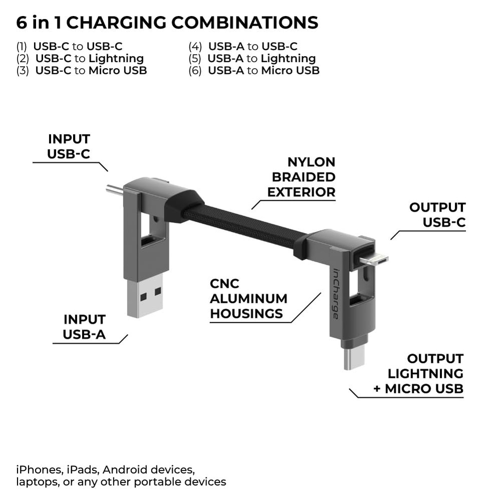 Rolling Square Incharge 6 - Keychain USB C Charger Cable, Lightning Cable