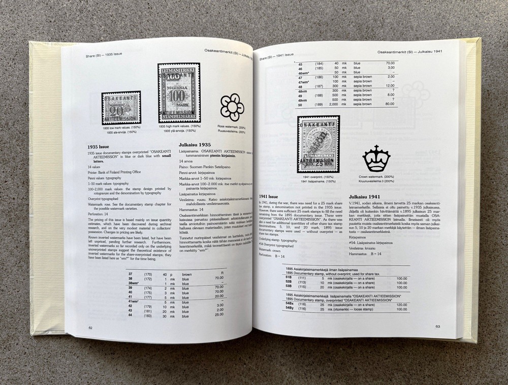 Finland Aland Revenue Stamp Catalog 1998 Saarinen Jay Smith Tarn Copy