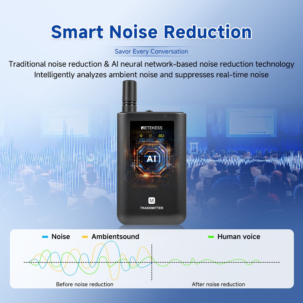TT129 Tour Guide System,3 Transmitter Support Triple Simultaneous Speaking 328ft