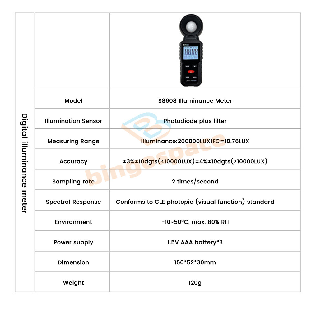 Digital illuminance Light Meter Lux meter Photometer 200000Lux Luxmeter Tool
