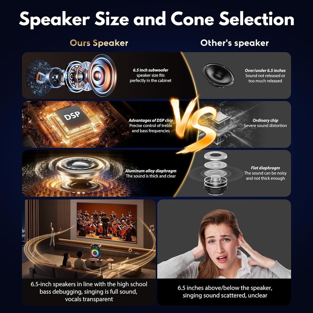 Karaoke Machine with 2 Microphones, Portable 2 Wireless black