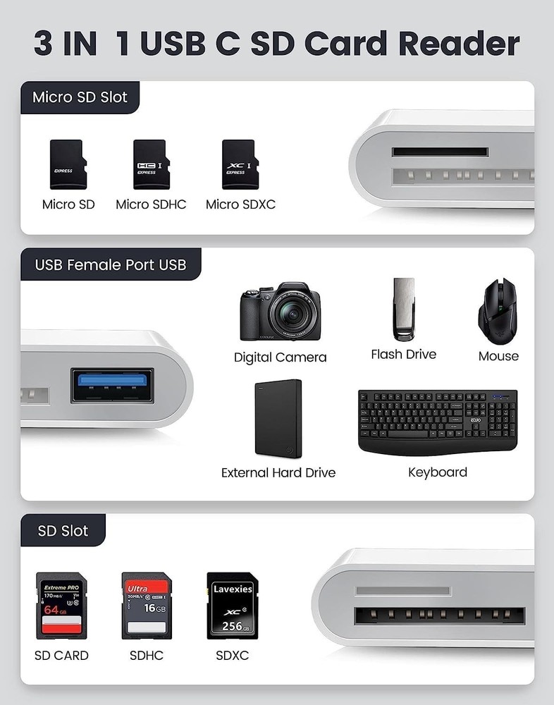 3-in-1 SD Memory Card Reader - USB C to SD/TF/OTG for Micro SD/SDHC/MMC