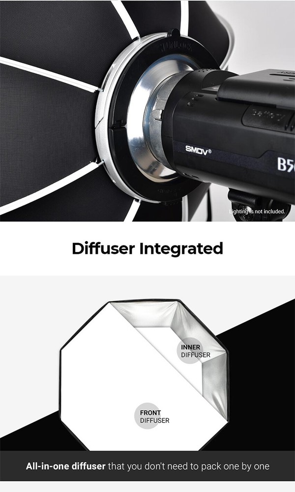 SMDV SPEED-BOX FLIP36 Quick Soft-box Diffuser f/ Bowens Elinchrom Profoto Strobe