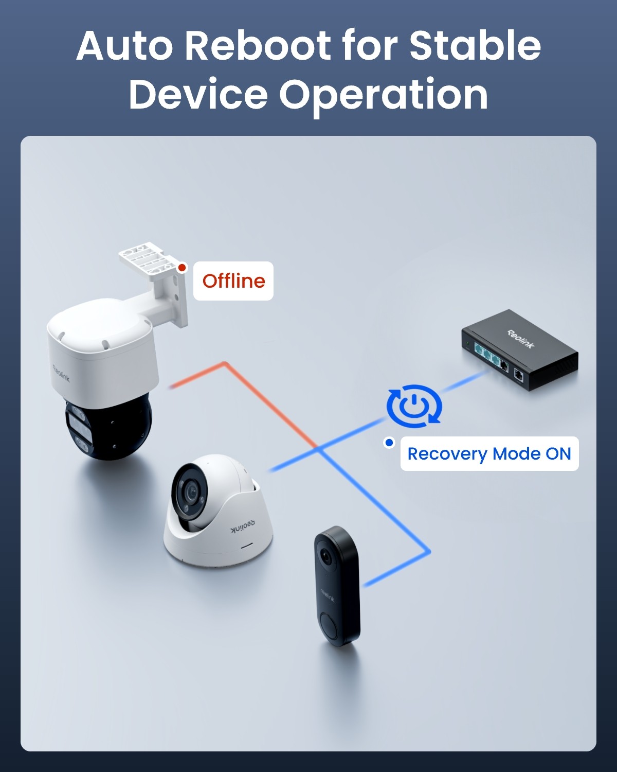 Reolink RLA-PS1E 5-Port Gigabit PoE Switch with 65W Power Budget