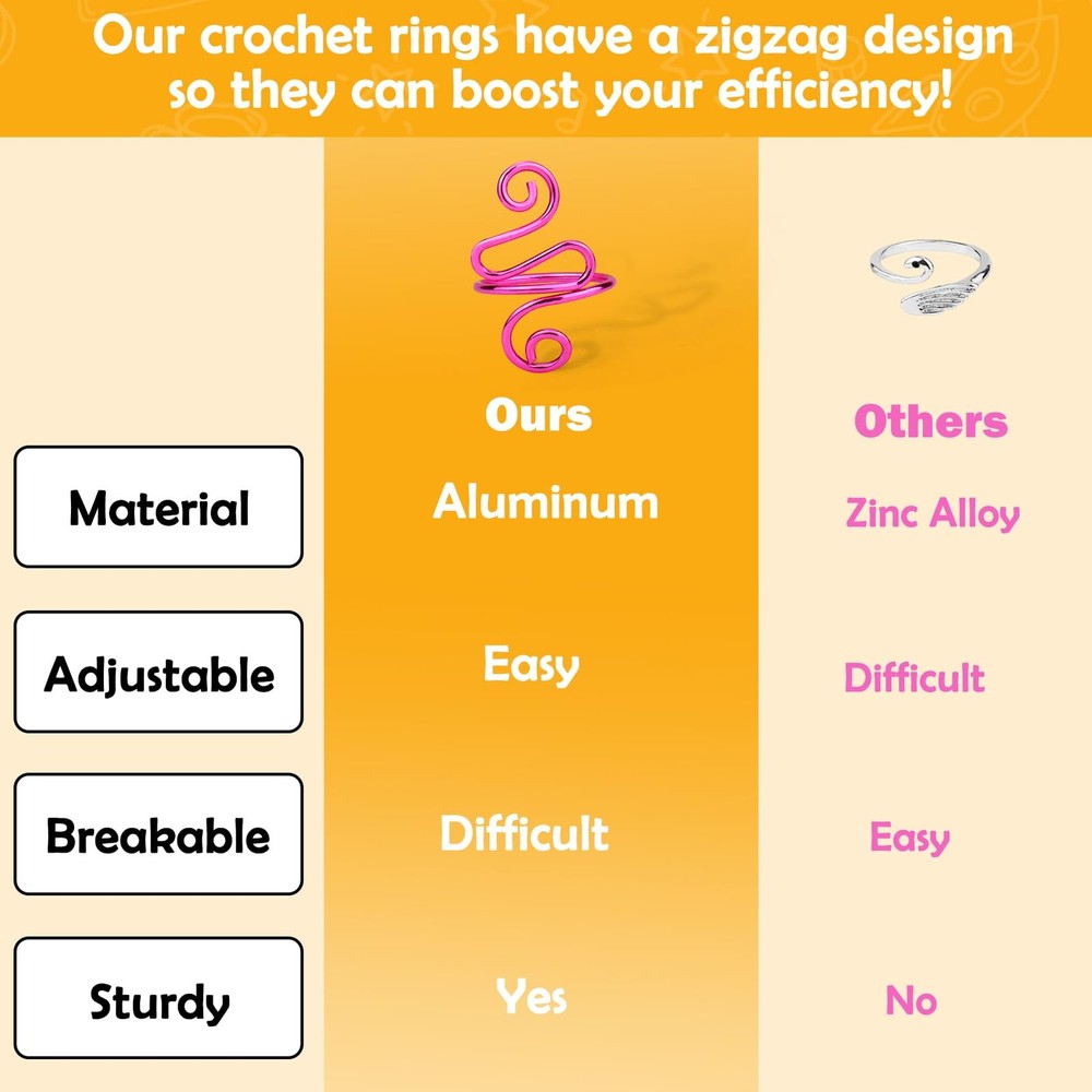 Vodolo Crochet Ring,2PCS Gold Adjustable Yarn Tension Ring Adjustable,